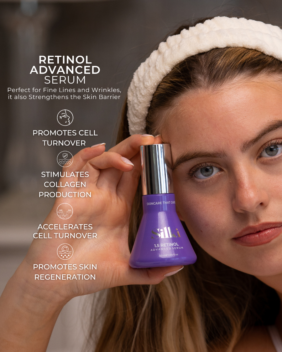 1.5% Retinol Advanced Serum - 50ml - Image 3