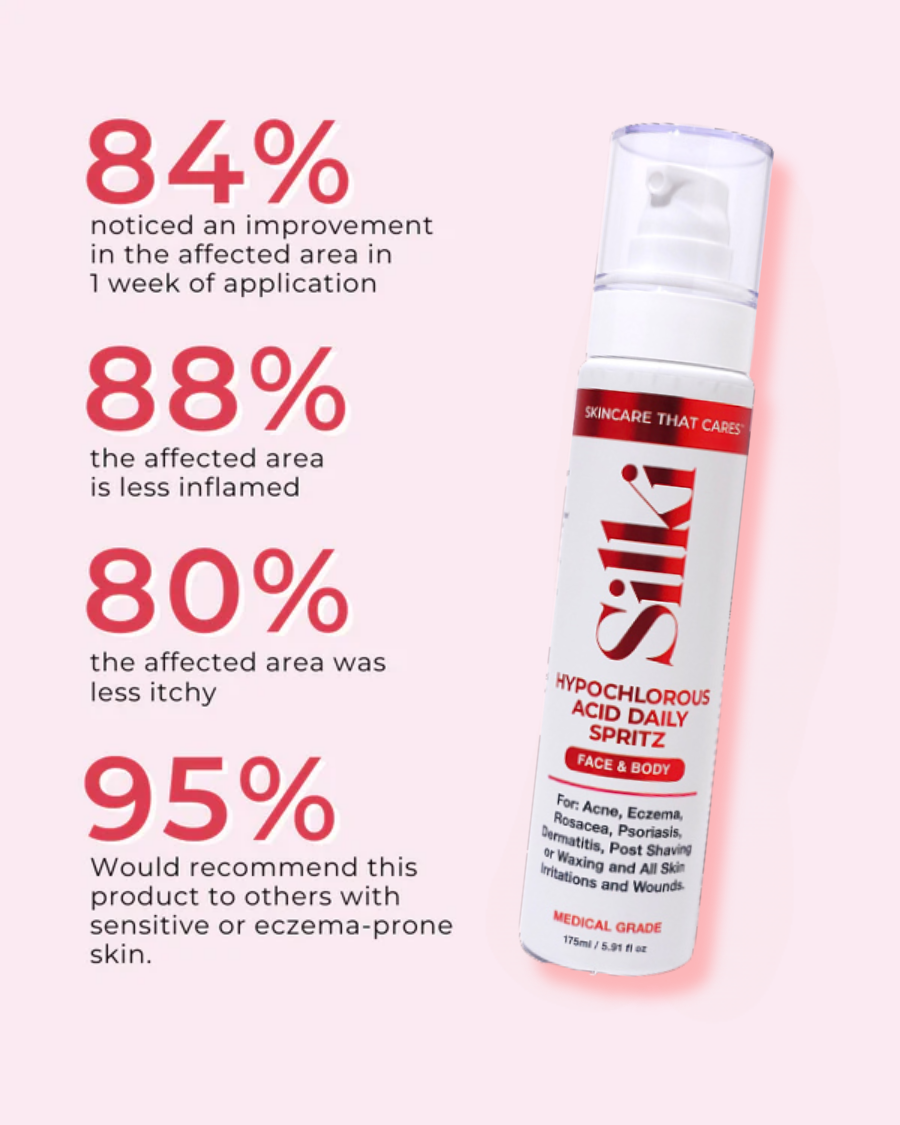 Hypochlorous Acid Daily Spritz - 175ml - Image 2