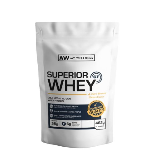 Superior-Whey-450g-Front.jpg Superior-Whey-450g-Front.jpg